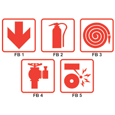 Fire Fighting Safety Signs ABS Plastic 290mmX290mm