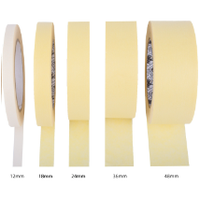Masking Tape Automotive