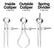 Groz Spring Divider Set