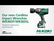 HiKOKI WR36DG Cordless Brushless Impact Wrench 1/2 1400Nm 36V