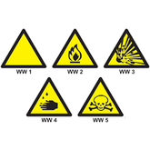 Warning Safety Signs ABS Plastic 290mmX290mm