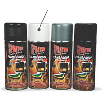 Sprayon Ultra High Temperature Spray Paint