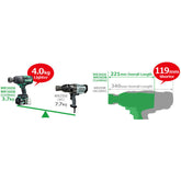 HiKOKI WR36DA Cordless Brushless Impact Wrench 3/4 1100Nm 36V