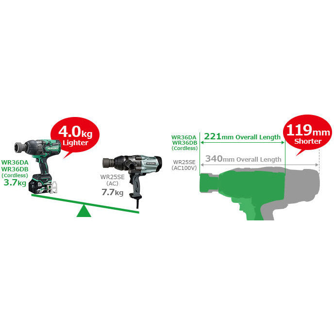HiKOKI WR36DA Cordless Brushless Impact Wrench 3/4 1100Nm 36V